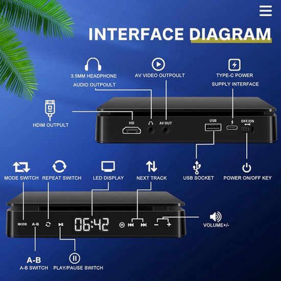 KZQ Draagbare dvd-speler - Externe dvd-/cd-speler - Tv-dvd-speler - Ondersteunt 1080p HD-videoweergave - HDMI/USB/AV-interfaceaansluiting - Touchscreen en draadloze streamingfunctie - Voor thuis, kantoor en entertainmentruimtes van kzq — afbeelding 4