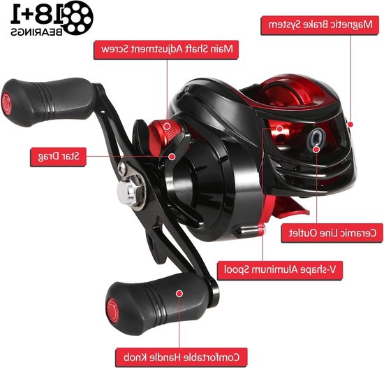 Baitcasting Fishing Reel met 18 + 1BB Lagers, Hoge Snelheid 7.2:1 Overbrenging en Magnetisch Remsysteem voor Efficiënt Vissen — afbeelding 5