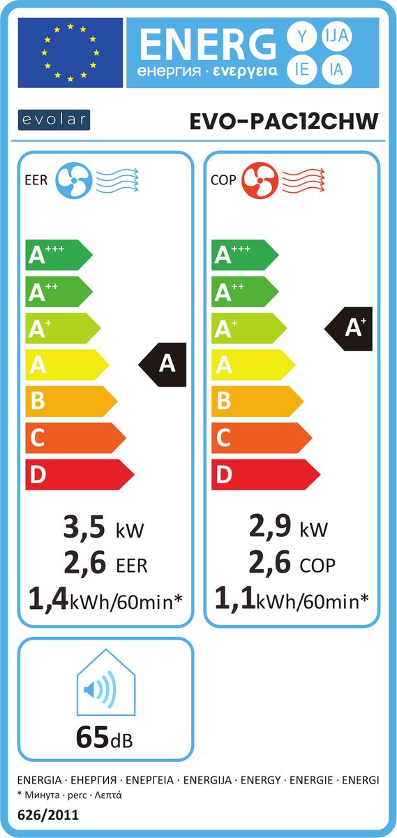 Evolar Mobiele Smart Airco - 12000 BTU - Ultra Stil - Koelen & Verwarmen - WiFi - App & Afstandsbediening - Airconditioner - met Afvoerslang - Slaapkamer, Woonkamer, Kantoor - EVO-PAC12CHW thumbnail 2