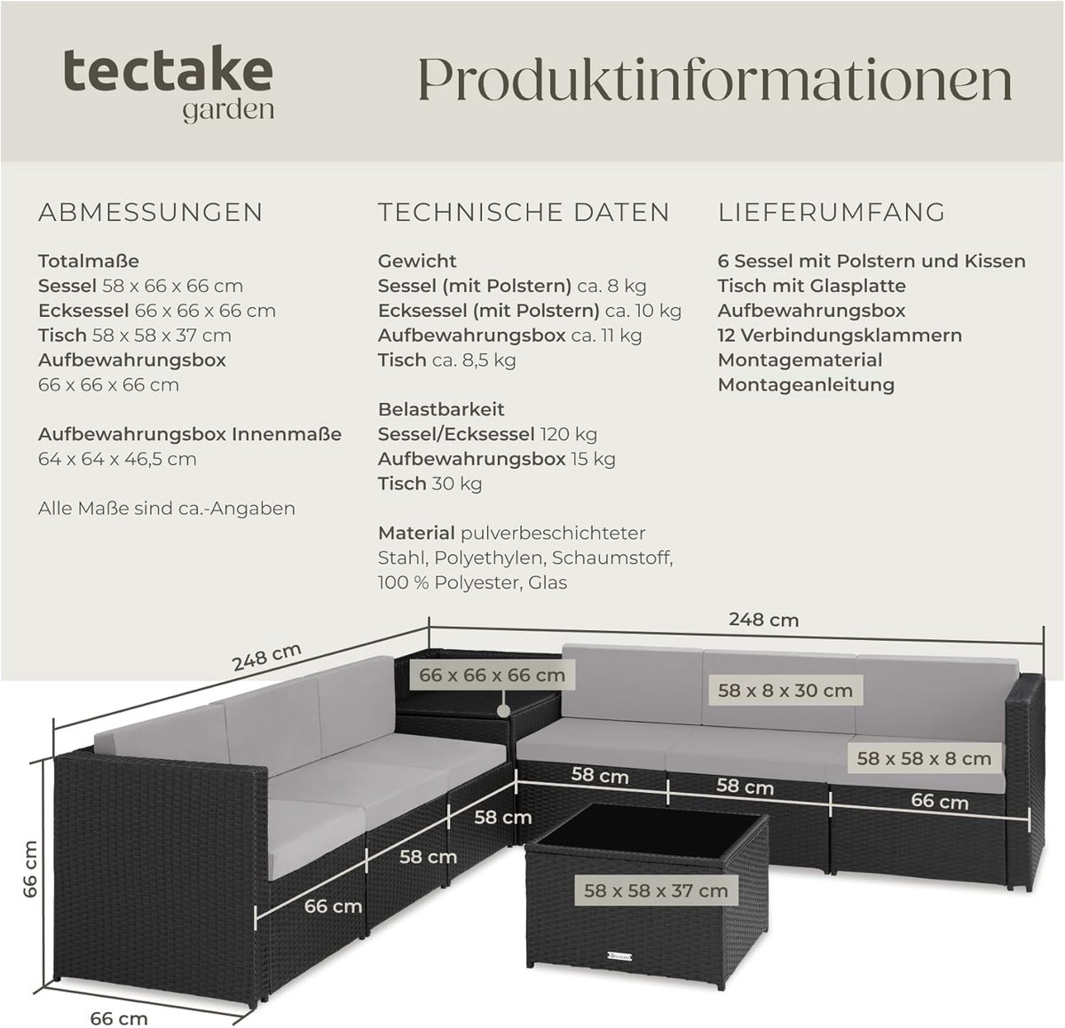 Tuinmeubelset Polyrotan Loungeset 306 x 190 x 66 cm – Modulaire 8-delige Hoeklounge met Opbergbox, Bijzettafel met Glasplaat, Inclusief Dikke Kussens, Weerbestendig Balkon & Tuin Set Grijs – Laura