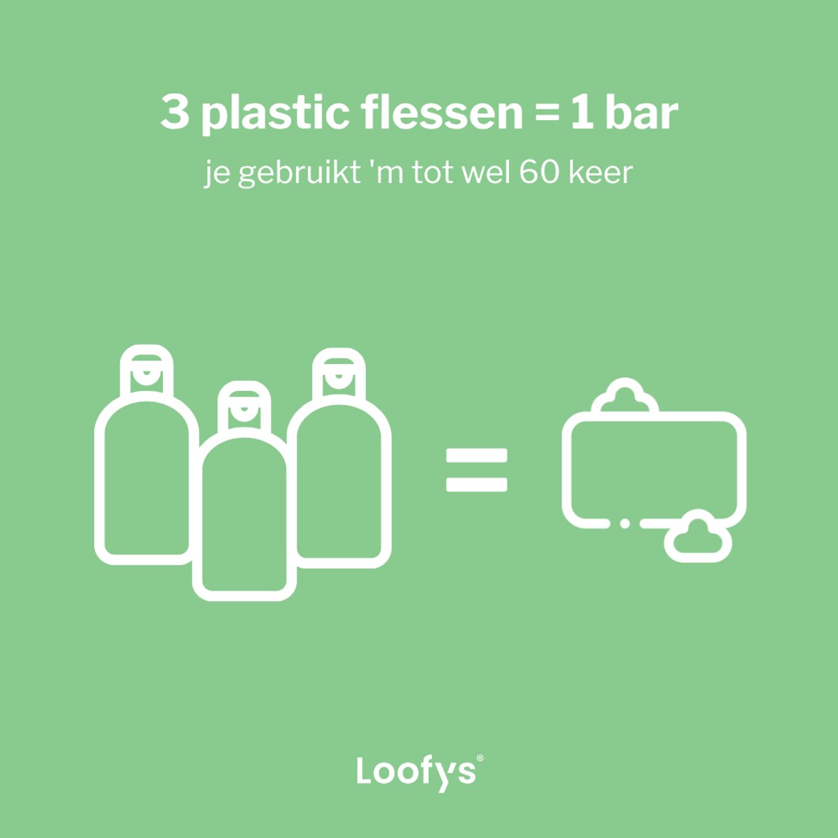Loofys® Meester Cadeau – Bedankje Meester – Body Bar Mojito 80g in Cadeaudoosje – Bedankt Cadeautje Einde Schooljaar, Afscheid & Kerstcadeau – Leerkracht Cadeau onder 10 Euro – Vegan & Plasticvrij — cadeau in Verzorging - foto 4