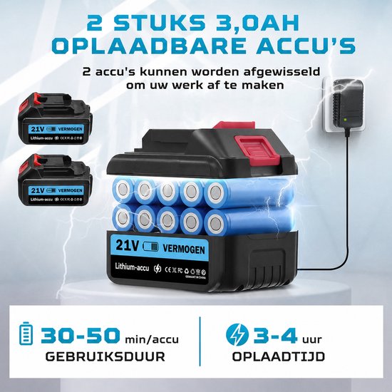 Hogedrukreiniger - Hogedrukreiniger Accu - Hogedrukreiniger Auto - Draadloze Hogedrukreiniger - Terrasreiniger - Hogedrukspuit - 3-versnellingsaanpassing - 2x 3000 mAh Accu van Merkloos	 — afbeelding 3