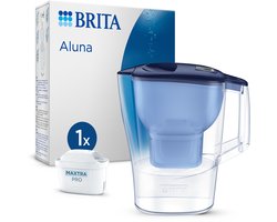 Waterfilterkan