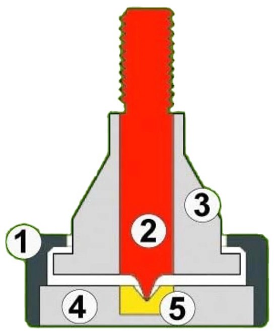Soundcare SuperSpike M8 (4 Stuks) van Soundcare — afbeelding 3