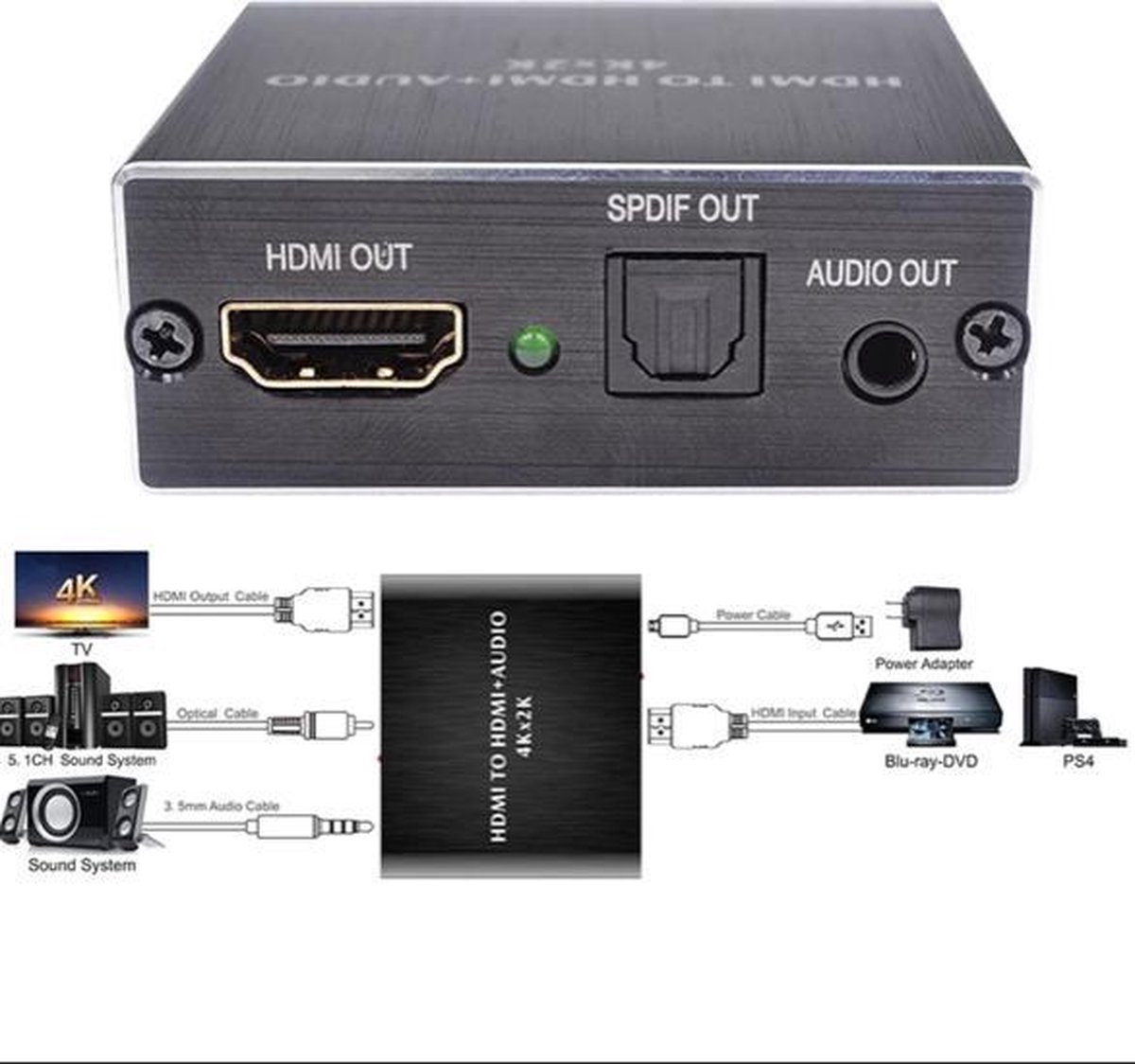 HDMI Switch Audio Extractor Splitter Toslink 3.5mm Optische kabel | bol.com