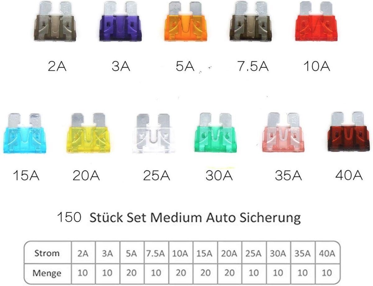 Auto Zekeringen Assortiment Kit Set Met Trekker Kleurcode Fuse