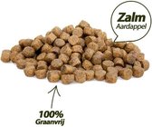 BiMa's Choice hondenvoer - zalm/aardappel - 100% graanvrij - super premium - 10 kg