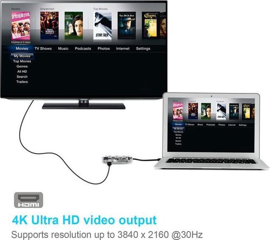 USB-C 7 in 1 multi-Port Hub / adapter - MacBook - Switch spelcomputer - Windows PC - Samsung Galaxy Dex - HDMI - SD - USB 3.0 - BrightNerd