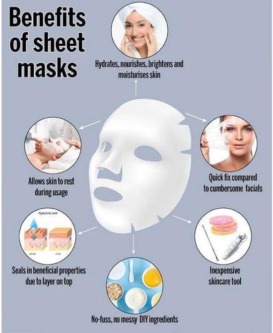 Mitomo Tea Tree Olie Gezichtsmasker - Gezichtsmaskers Verzorging - Face Mask Beauty - Face Mask Japans - Gezichtsverzorging Dames - Japanese Rituals Skincare Sheet Mask  - 4 Stuks - Mitomo