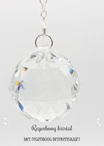 Magic Crystal ball