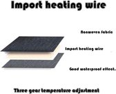 2 Pads - USB - Carbon - Fibre - Elektrische Doek - Heater - Pads - Verwarming - Warmer .
