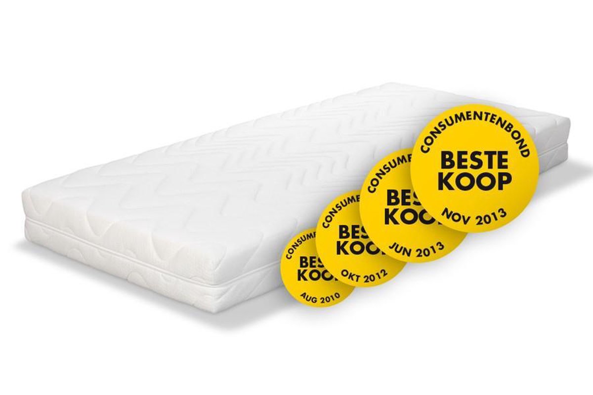 Beter Bed Easy Pocket Pocketvering Matras - 300 veren p/m² - 90 x 220 x 19  cm | bol.com