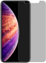 Phone Buddy Sun Proof Privacy Screenprotector Iphone XS MAX / Iphone 11 Pro MAX
