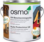 Osmo UV-Beschermingsolie 424 Spar 2,5 Liter | Houtolie Voor Buiten | Hout Beits | Beschermt Tegen Vergrijzing | beschermende filmlaag tegen UV-stralen