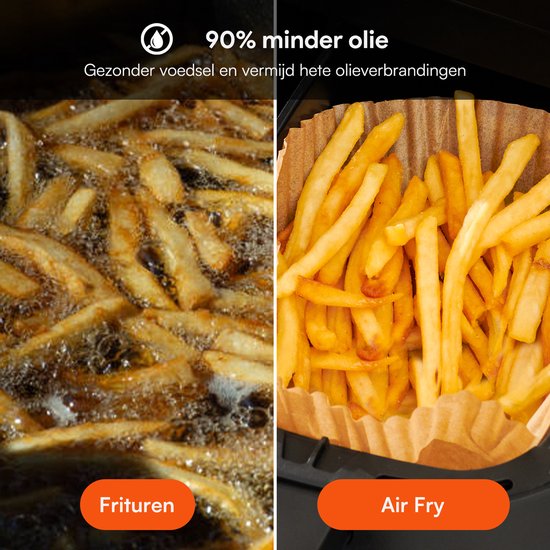 Ultenic K20 Friteuse à air Sans Huile à Double Compartiment, Grande  capacité Air Fryer 6 en 1, Friteuse à Air 7.6L avec Double Panier  Anti-Adhésif, Recettes Online, Préchauffage, Écran Tactile, 2850W