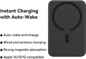Calle Ocho Battery Case - Telefoonhoes met geïntegreerde accu - Apple iPhone 11 Pro - Powerbank Hoesje - Oplaadbaar Hoesje - Cover - 6000mAh