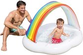 Intex Regenboog Opblaasbaar Baby Zwembad 1-3 jaar