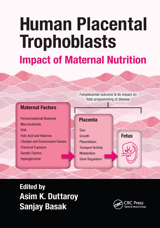 Human Placental Trophoblasts - cover