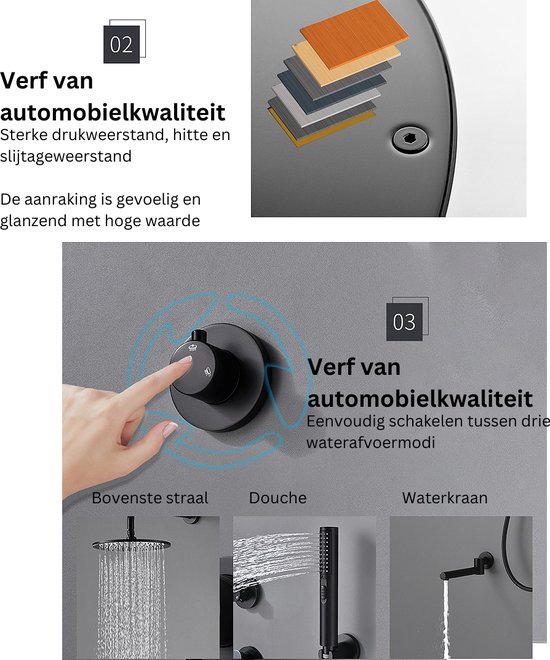 Waterbesparende Douchekop Regendoucheset 4 In 1 Eco Douchekop