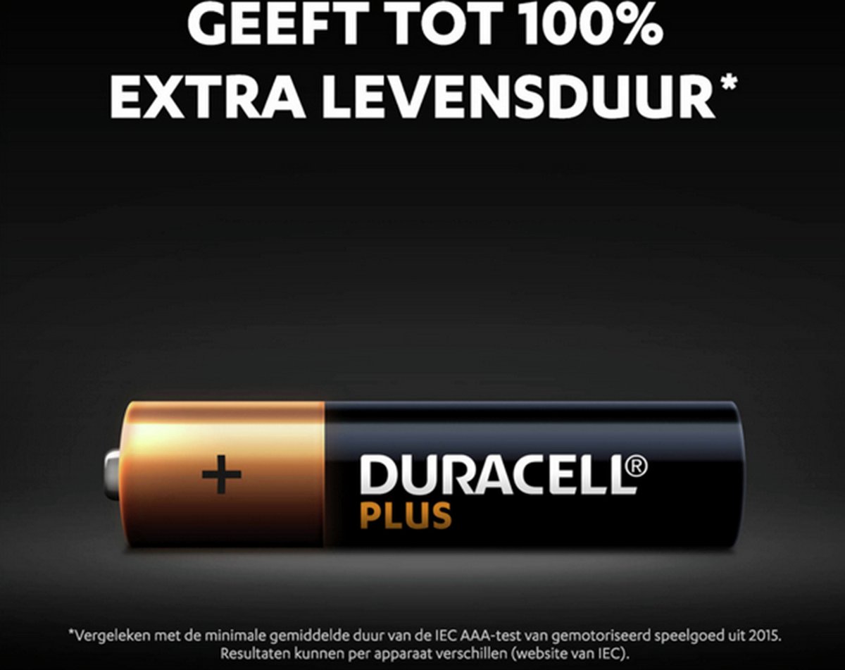 Duracell Plus Power Alkaline AAA-batterijen 4 Stuks
