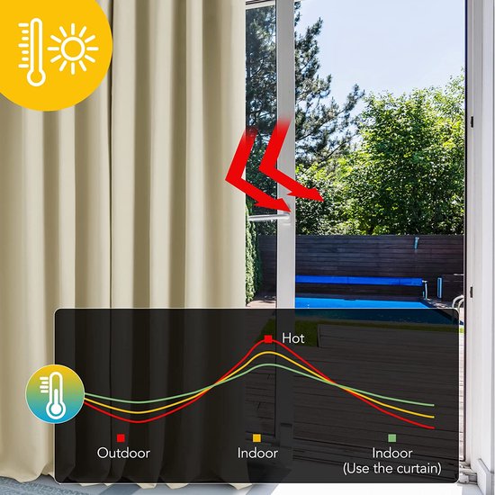 Rideaux occultants avec œillets, Rideaux opaques pour salon, chambre Enfants , prêts à l'emploi, 200x280 cm (L x H), Beige, 1 pièce