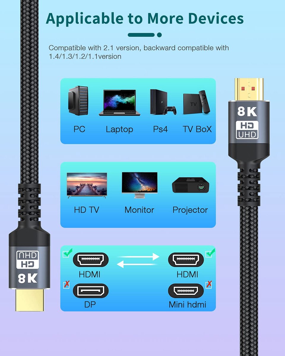 NÖRDIC HDMI -N1023A Câble HDMI Ultra haut débit - HDMI 2.1 - 8K