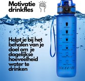Max4You Drinkfles - Waterfles - Motivatie waterfles - Waterfles 1 liter - Waterfles met tijdmarkeringen - Blauw