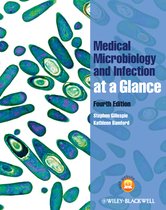 Medical Microbiology & Infection At Glan