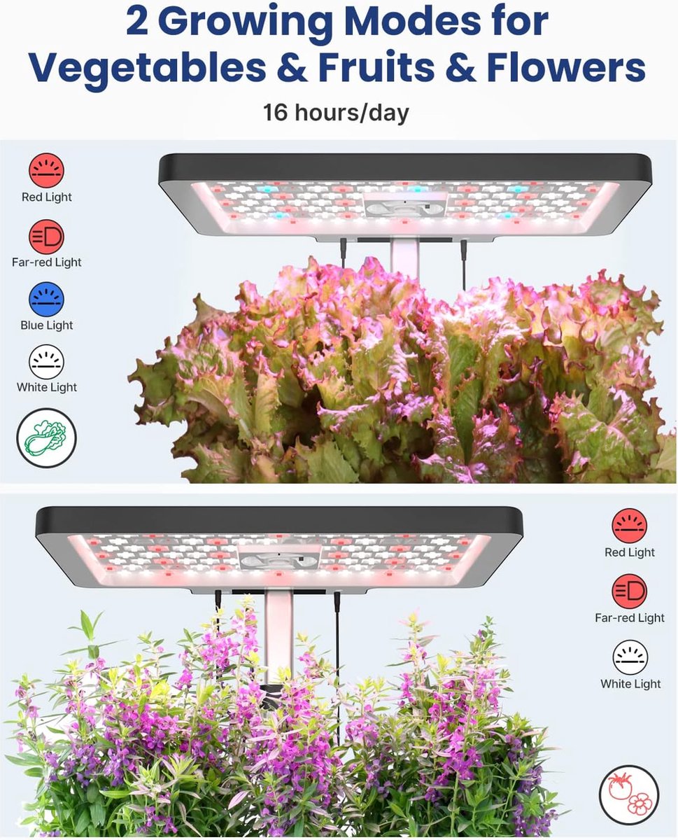 Système de culture hydroponique avec lumière de culture à spectre complet,  kit de jardinage à 12 dosettes, germination des plantes de 4 L