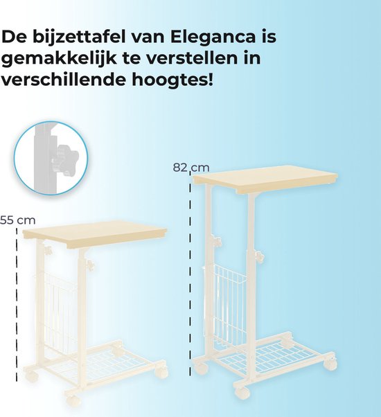 5 tips voor een goed te beheren en gebruiksvriendelijke website - blog CW24