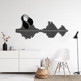 Wanddecoratie | Ritme van de Muziek / Rhythm of the Music | Metal - Wall Art | Muurdecoratie | Woonkamer | Buiten Decor |Zwart| 75x36cm