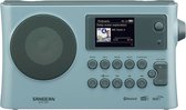 Sangean WFR-28BT - Bluetooth - Internetradio - FM/AM radio - Licht Blauw