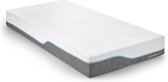 Matelas mousse froide Beter Bed Flex Cool Deluxe - 7 zones de confort - 90x200x22 cm