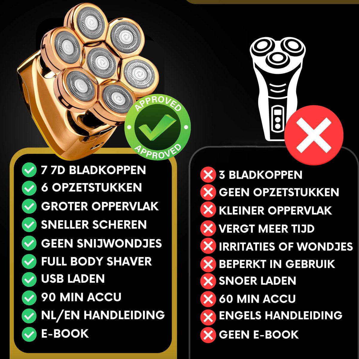 RD Commerce SkullSharp V2 Scheerapparaat 6-in-1 Elektrisch - afbeelding 3