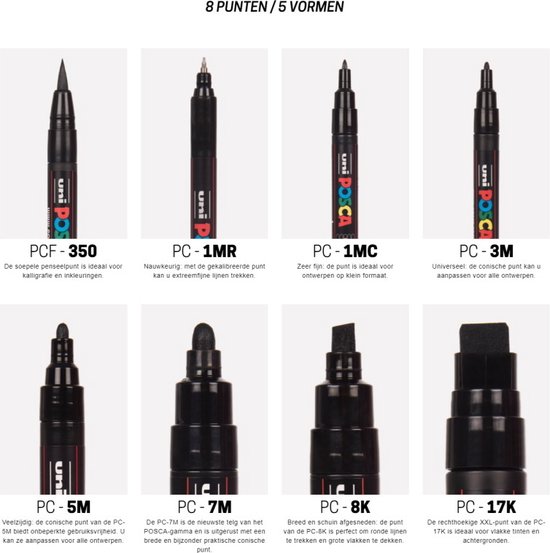 MARKAL 96669 Security Check Paint Marker, Yellow