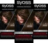 Syoss Baseline - 4-1 Middenbruin - Permanente Haarverf - Haarkleuring - Voordeelverpakking - 3 Stuks