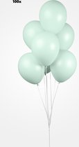 100x Luxe Ballon pastel mint 30cm - biologisch afbreekbaar - Festival feest party verjaardag landen helium lucht thema
