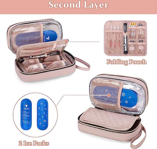 Insuline Cooler Travel Case met 2 Ice Packs, Dubbellaags Diabetische Geïsoleerde Organizer, Draagbare Medicatie Koelzak voor Insuline Pen, Glucometer, Diabetes Supplie, Dusty Rose (Gepatenteerd Ontwerp) — afbeelding 3