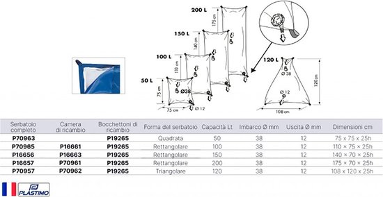 Plastimo Triangular 120l Triangular Flexibele Tank Blauw van Plastimo — afbeelding 2