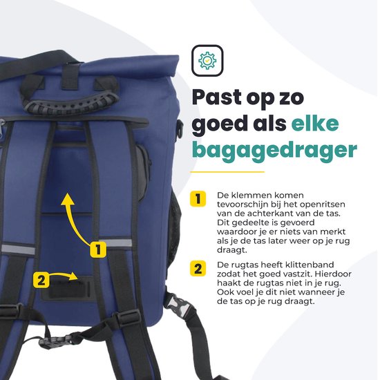 Voltano Luxe E-bike Fietstas / Rugtas - Marine Blauw - 28L - 100% Waterdicht - Gratis Schouderband - Met Groot Laptop Vak van Voltano — afbeelding 3