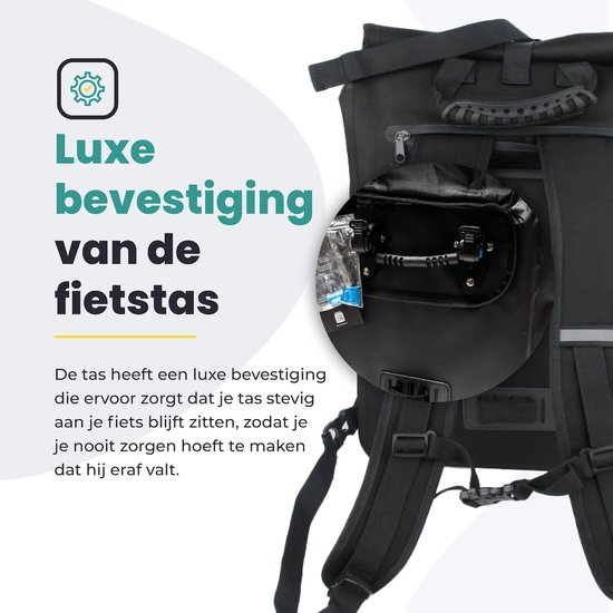 Voltano Luxe E-bike Fietstas / Rugtas - Zwart - 28L - 100% Waterdicht - Gratis Schouderband - Met Groot Laptop Vak - Voltano