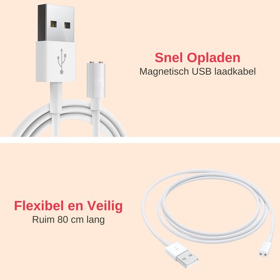 Câble USB de Recharge Magnétique pour Satisfyer - Womanizer - Wand  Vibromasseur 
