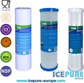 Waterfilter Set Wasbaar