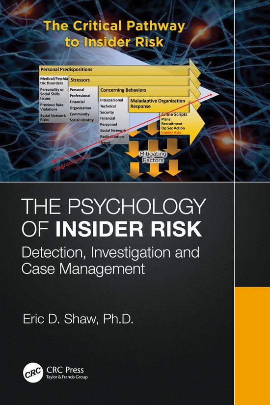 The Psychology of Insider Risk - cover