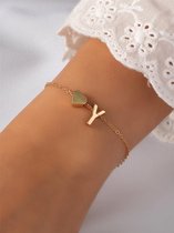 Bracelet Initial avec Lettre Y Or - Cadeau Bracelet Nom - Bracelet Porte-Bonheur sur Carte - Pax Amare