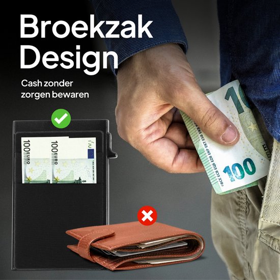 Zwarte Techard pasjeshouder die in een broekzak past, met ruimte voor briefgeld, naast een traditionele portemonnee.