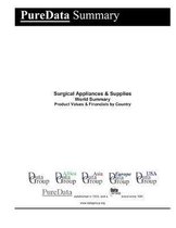 Surgical Appliances & Supplies World Summary: Product Values & Financials by Country