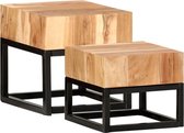 Bijzettafel set 2 stuks  (Incl LW Led Klok)- coffee table - accent tafel– Wandtafel- salontafel