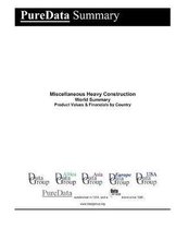 Miscellaneous Heavy Construction World Summary: Product Values & Financials by Country