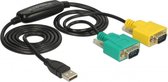USB-A (m) naar 2x 9-pins SUB-D met schroeven (m) seriële RS232 adapter / FTDI chip - 1,5 meter